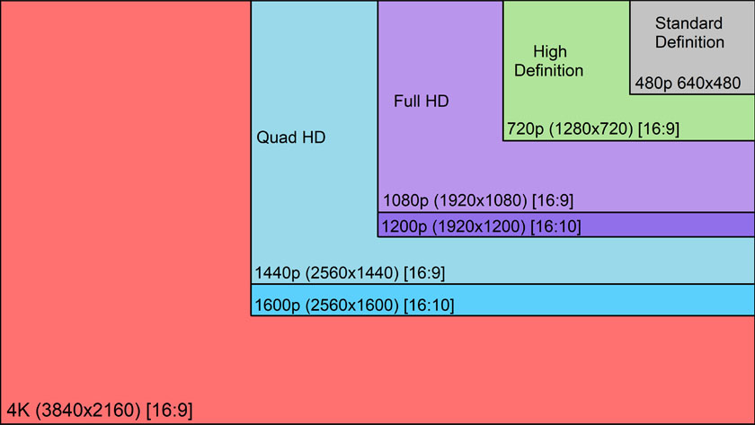 1fa6a9e8d54516a26bf3c64e728afc8c-copy-2-3