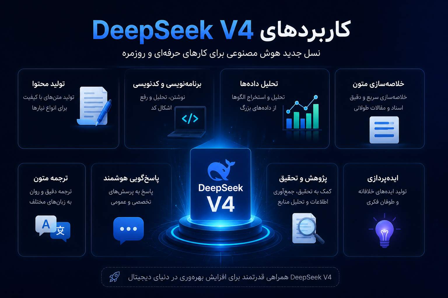 DeepSeek2_Blog