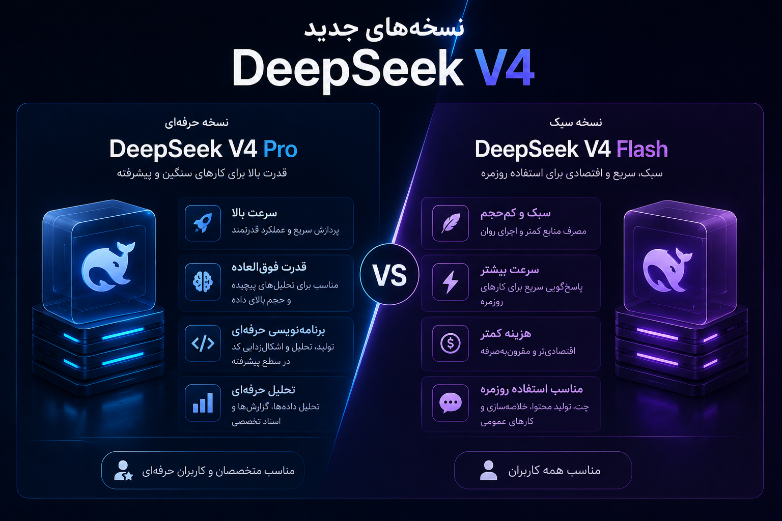 DeepSeek4_Blog