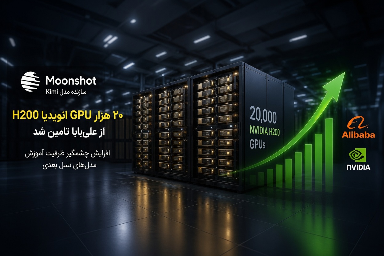 Deepseek-vs-Openai3 Deepseek-vs-Openai3