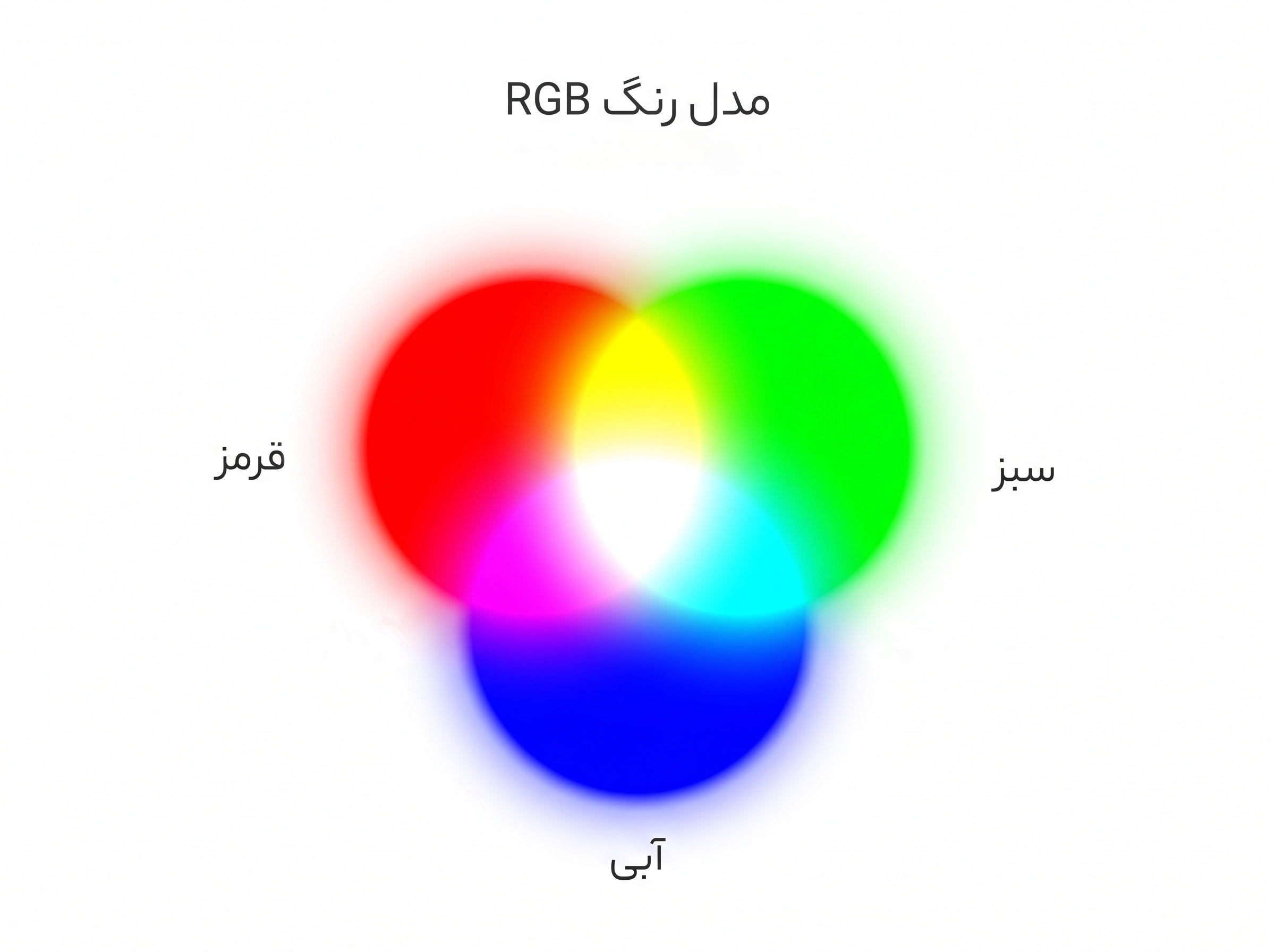 RGB1_BLOG