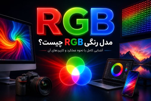 RGB چیست؟ آشنایی کامل با مدل رنگی RGB و نحوه عملکرد آن