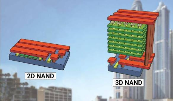 SLC-MLC-TLC-QLC-3D-NAND4- SLC-MLC-TLC-QLC-3D-NAND4-