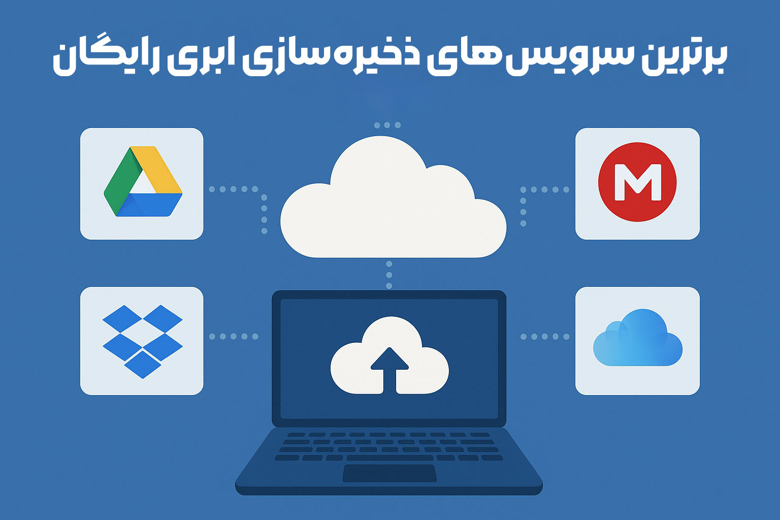 cloud_drive cloud_drive