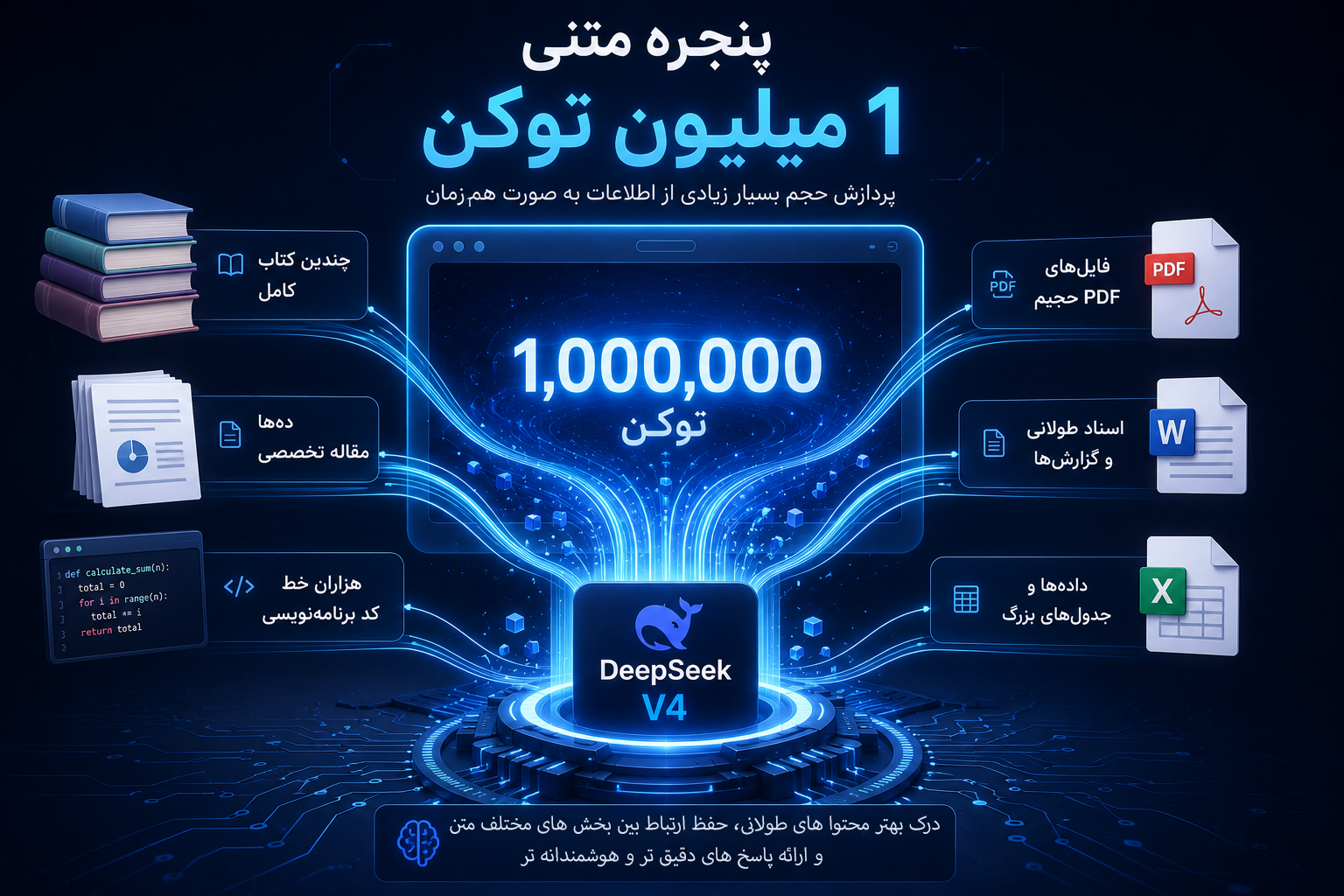 deepSeek3_Blog
