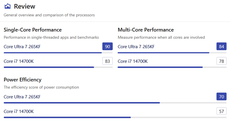 intel-cpu10