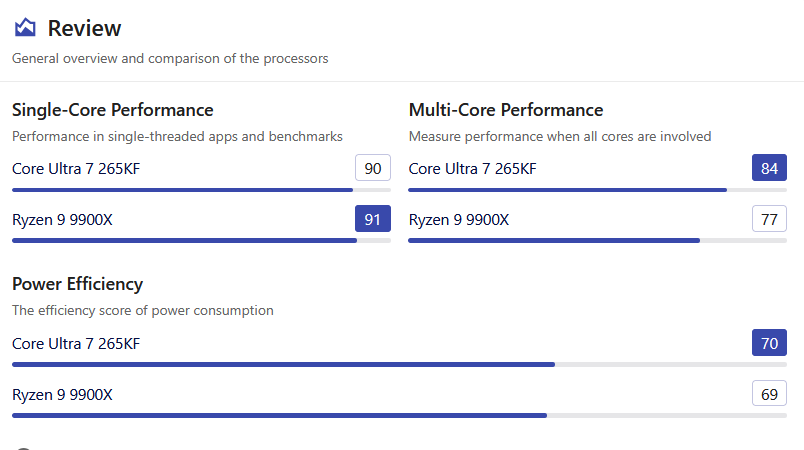 intel-cpu11