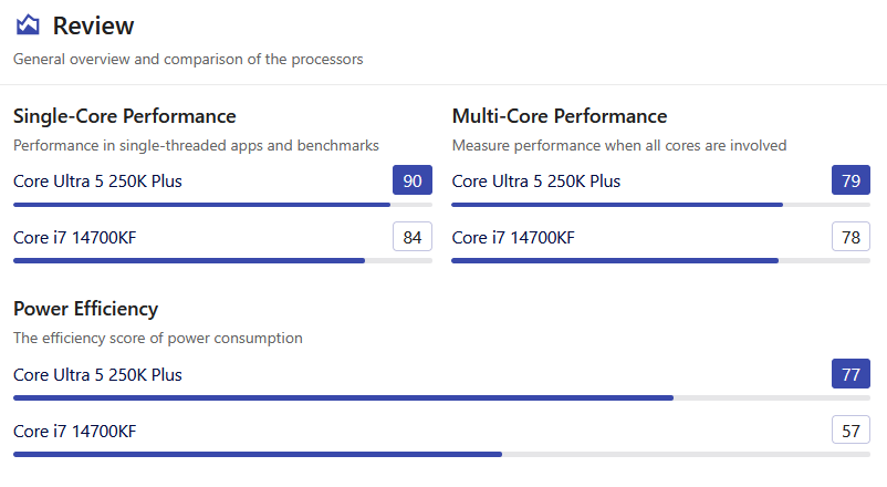 intel-cpu12
