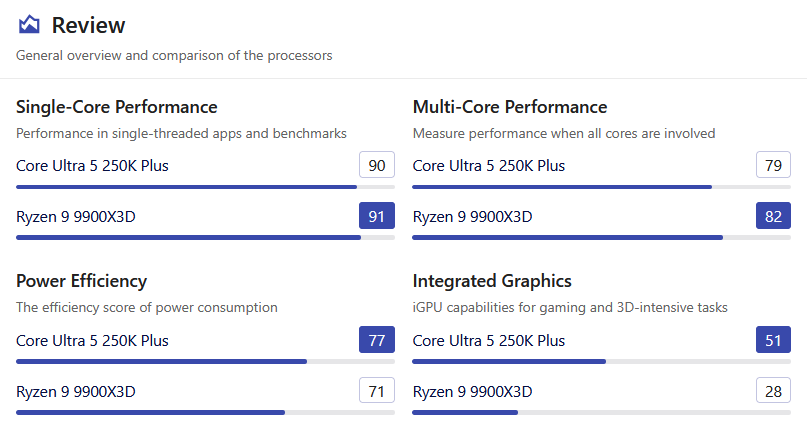 intel-cpu13