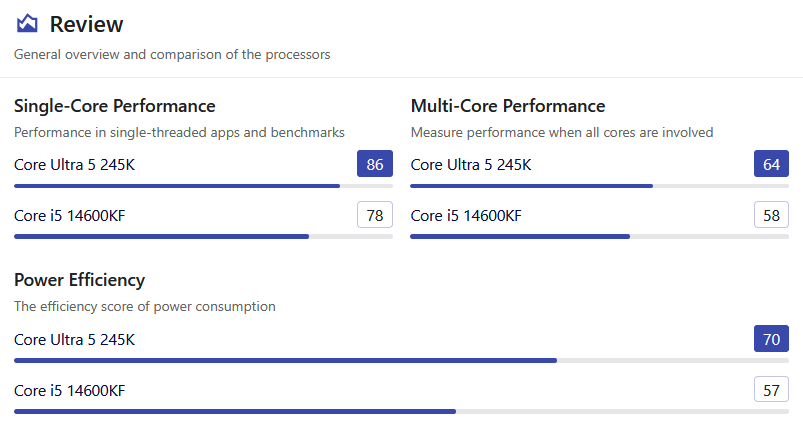 intel-cpu14
