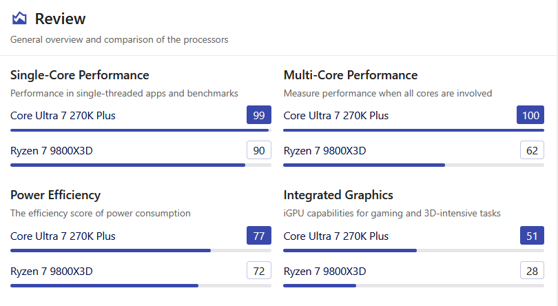intel-cpu16