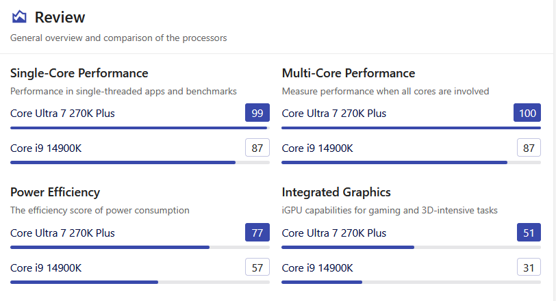 intel-cpu17
