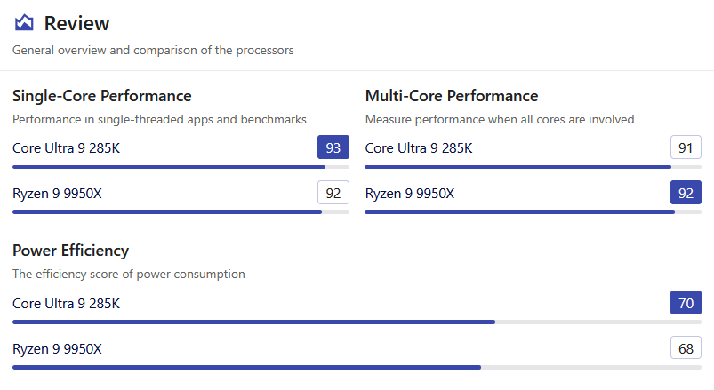 intel-cpu18