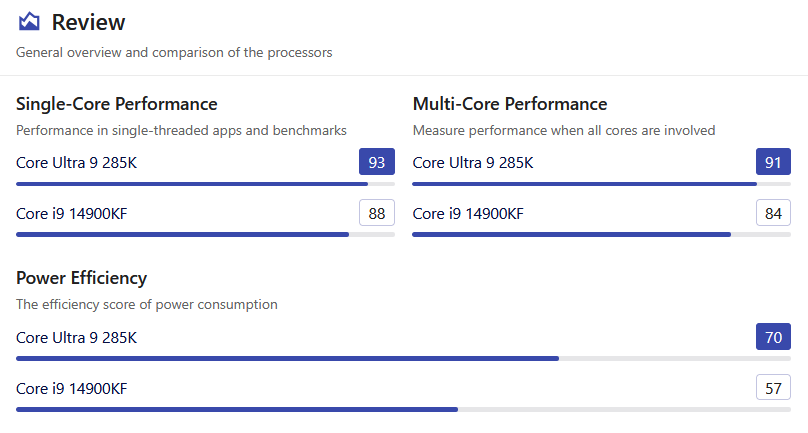 intel-cpu19