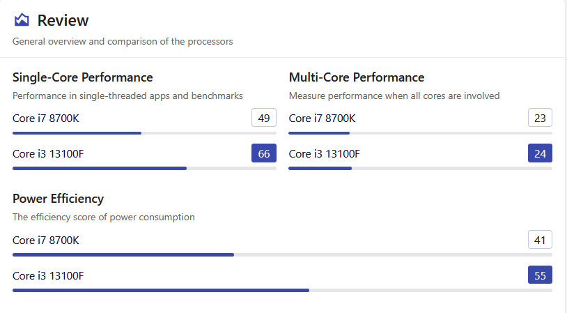 intel-cpu3