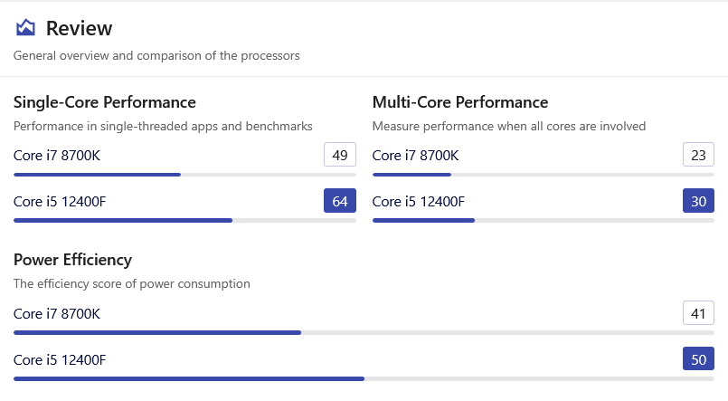 intel-cpu4