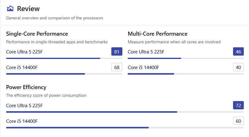 intel-cpu5