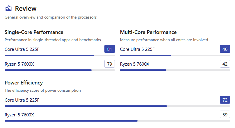 intel-cpu6