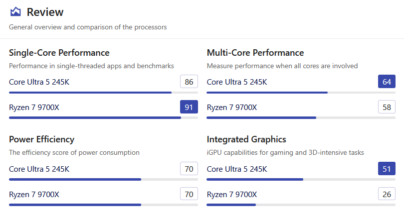 intel-cpu8