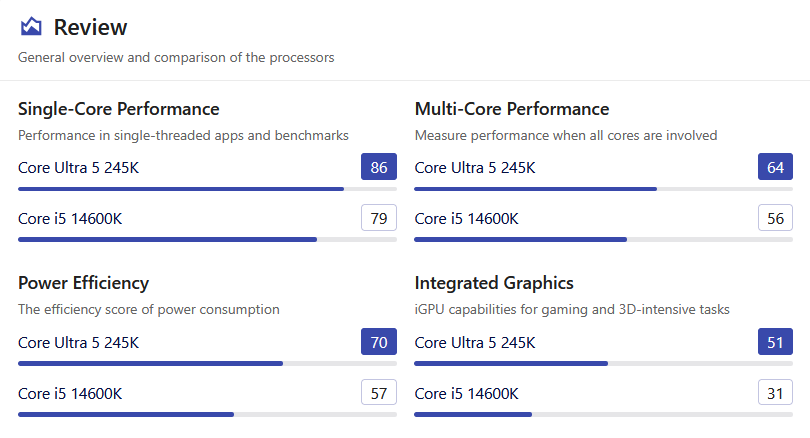 intel-cpu9