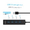 هاب ۴ پورت USB3.0 اوریکو مدل ORICO W8PH4-U3-BK