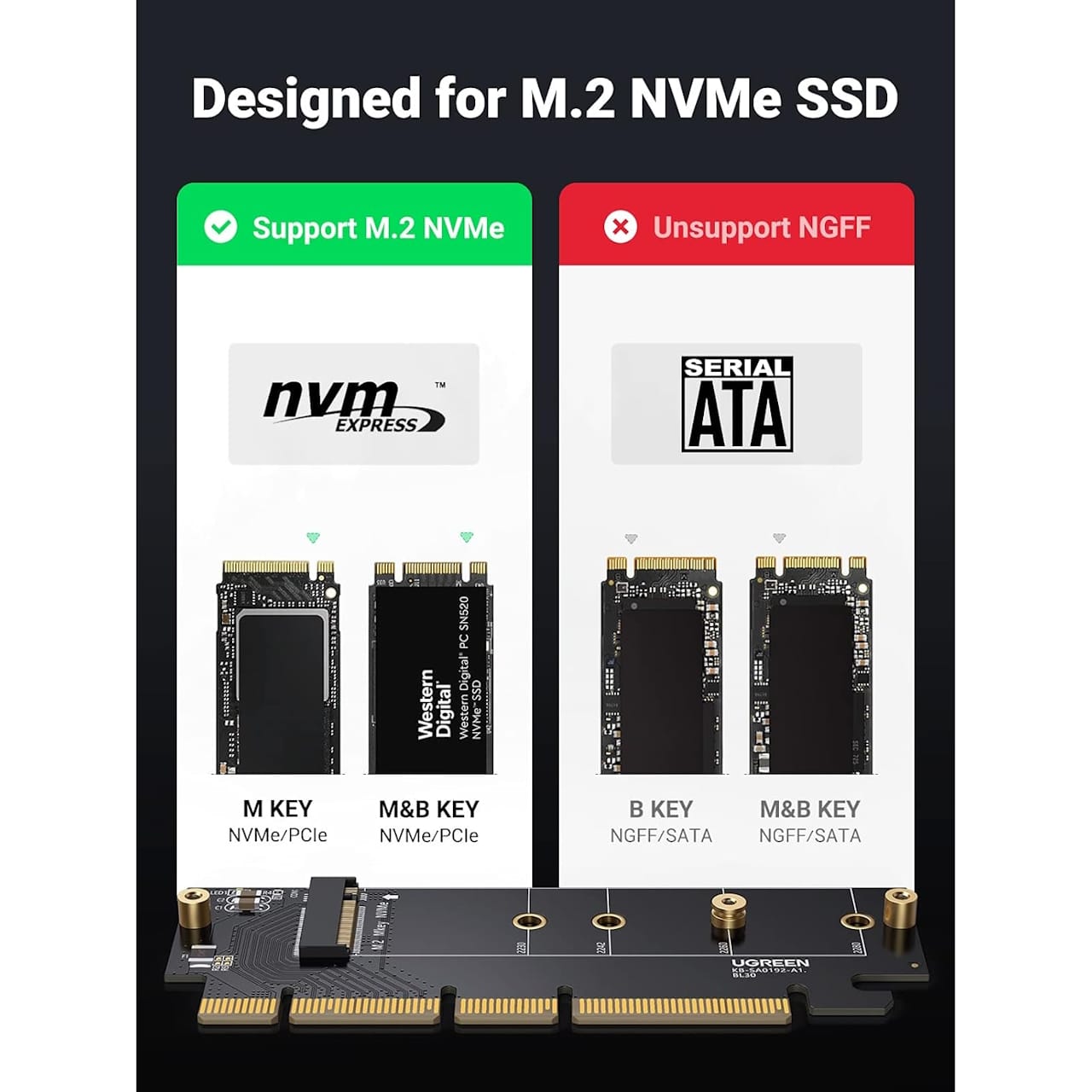 مبدل M.2 به PCIe 4.0 یوگرین مدل UGreen CM465-30715 مبدل M.2 به PCIe 4.0 یوگرین مدل UGreen CM465-30715