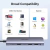 هاب 7 پورت USB Type-C یوگرین مدل UGreen CM195-15214 هاب 7 پورت USB Type-C یوگرین مدل UGreen CM195-15214
