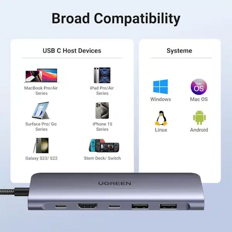 هاب 7 پورت USB Type-C یوگرین مدل UGreen CM195-15214 هاب 7 پورت USB Type-C یوگرین مدل UGreen CM195-15214