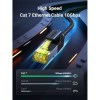 کابل شبکه CAT7 یوگرین مدل Ugreen NW150-80421 1m